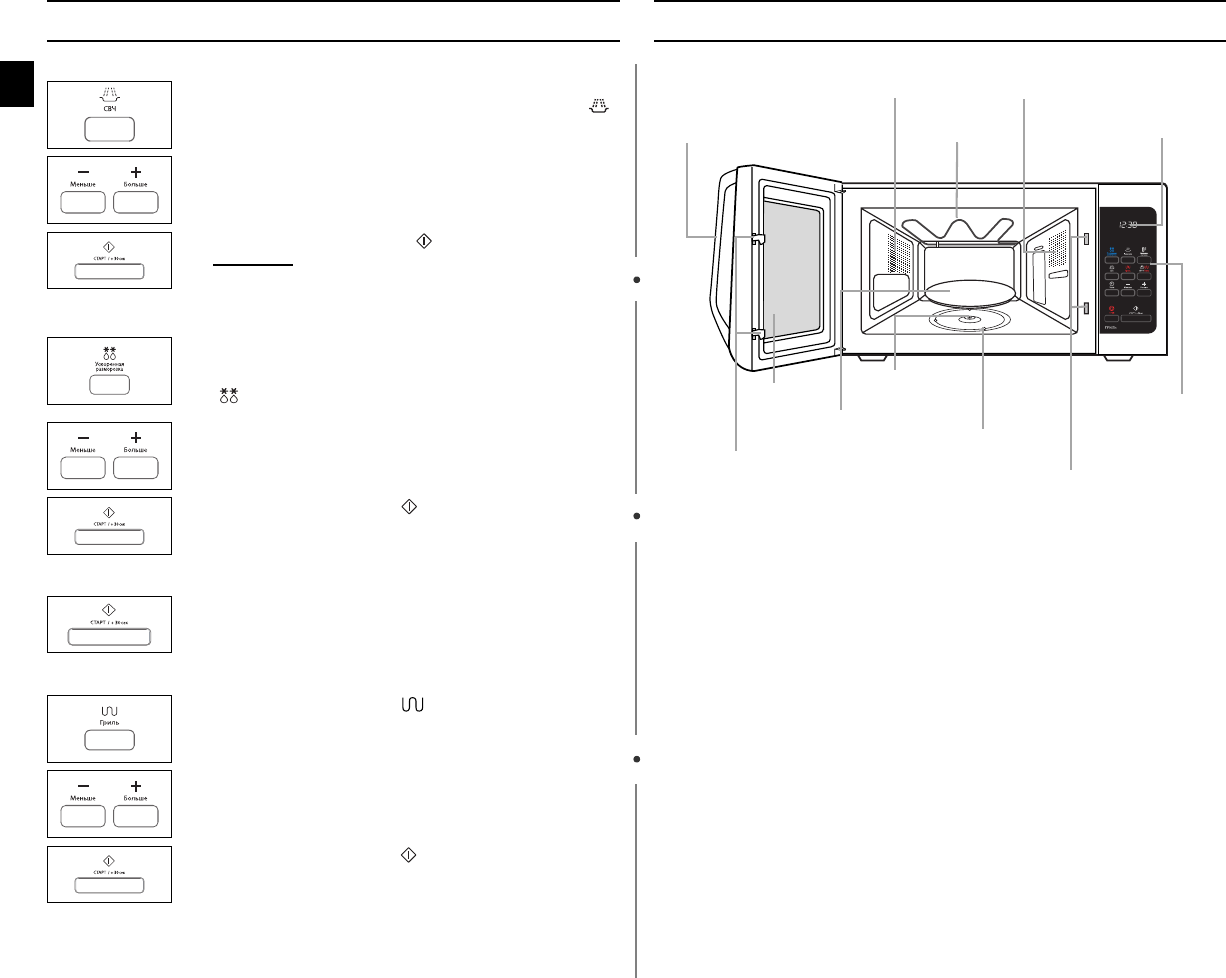 Samsung ge711kr схема