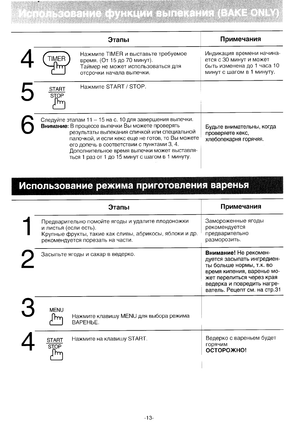 Хлебопечка panasonic инструкция