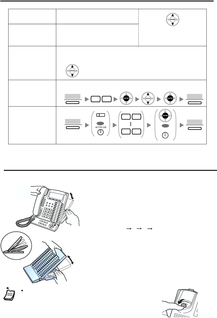 Просмотр инструкции проводного Panasonic KX-T7630, страница 15 - Mnogo-dok  - бесплатные инструкции на русском языке