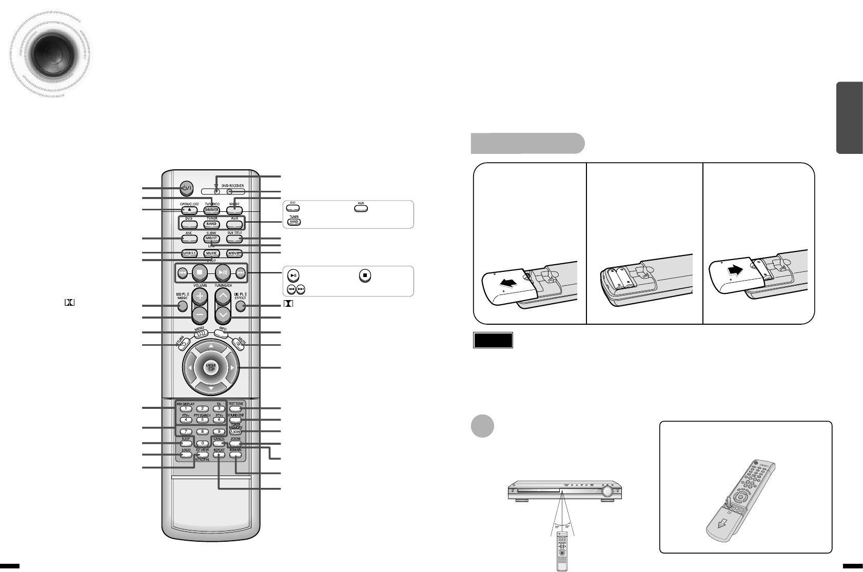 Схема кинотеатра samsung ht db750m схема