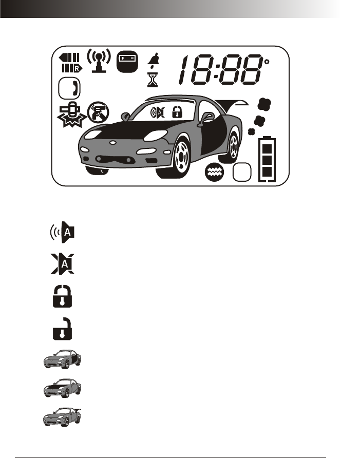 Альфа 3833 автосигнализация инструкция