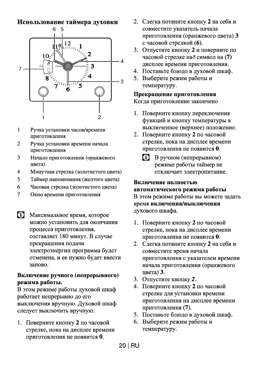 Beko духовой шкаф режимы