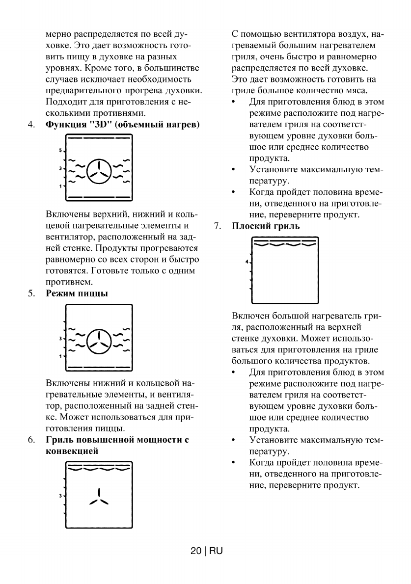 Инструкция по эксплуатации духовой шкаф beko