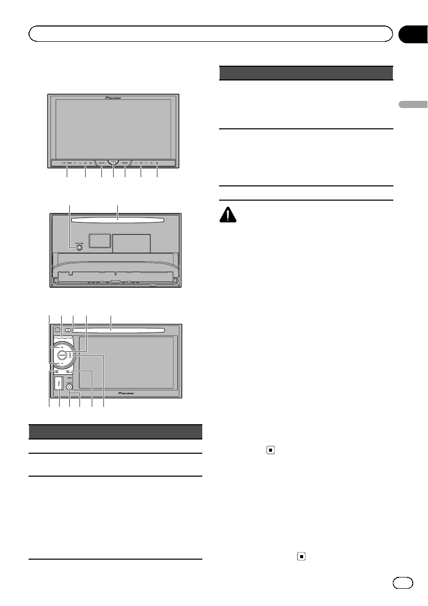 Avh p3400dvd схема