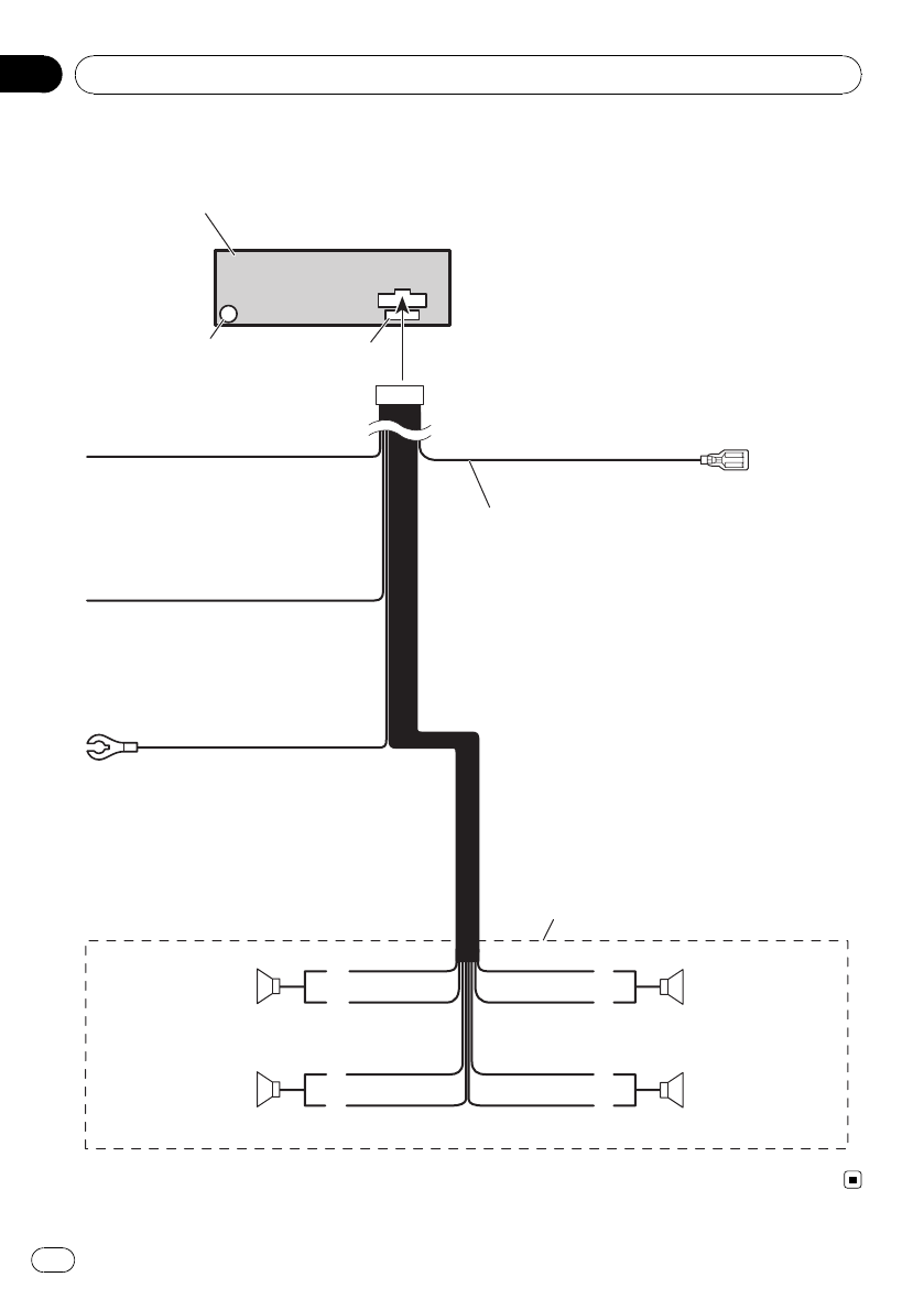 Схема подключения pioneer deh 200mp