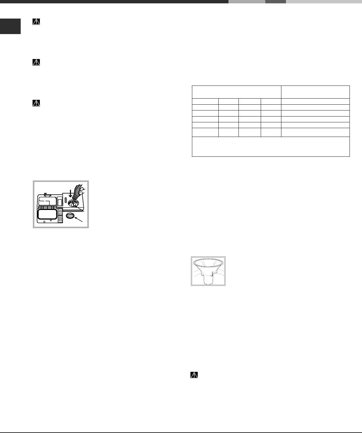 Hotpoint ariston lsf 8357 схема