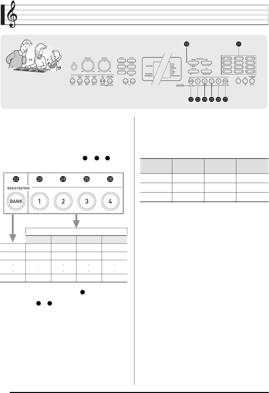 нужна схема пианино CASIO CDP-220R