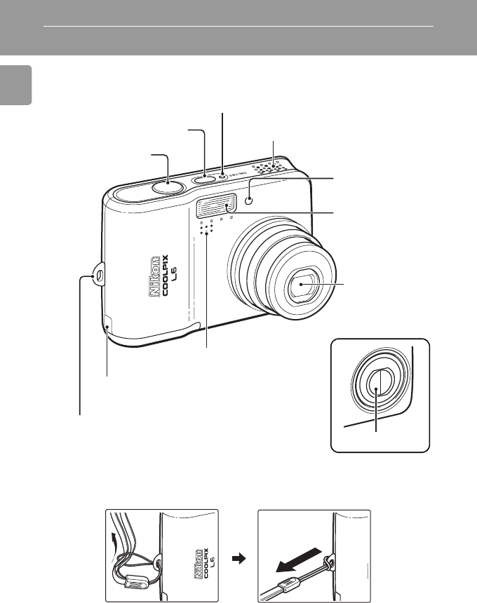 Схема фотоаппарата nikon coolpix