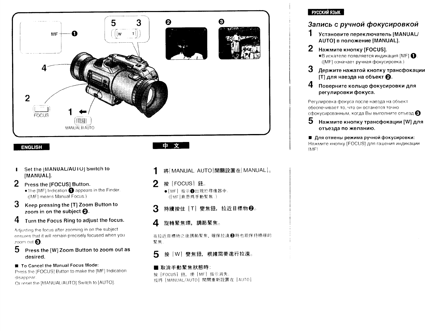 Камера инструкция на русском. Panasonic NV-dx1. Инструкции видеокамера Panasonic m3000. Инструкция NV-m1000em. Panasonic NV fs65 m manual инструкция.