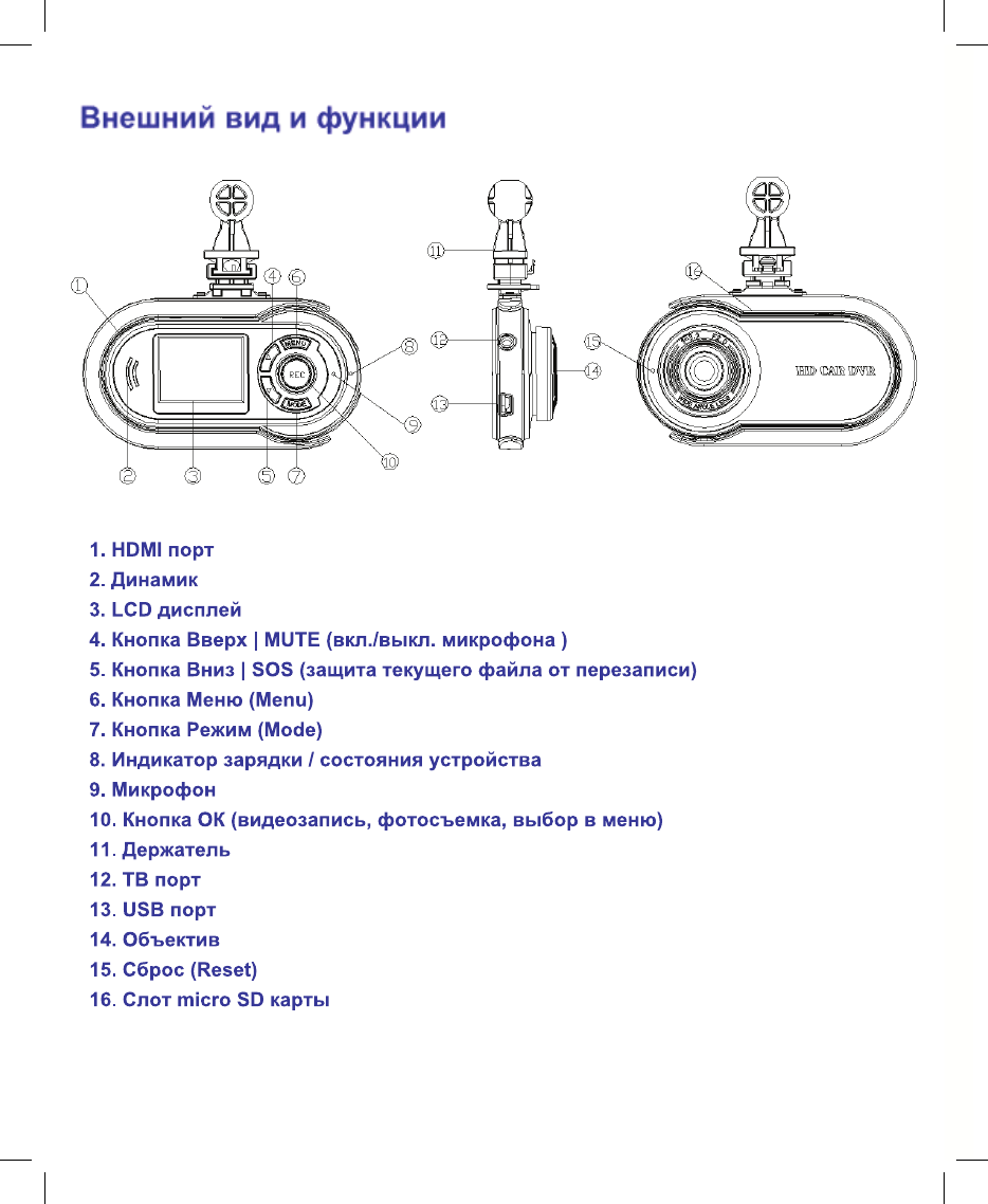 Avr 150 видеорегистратор инструкция