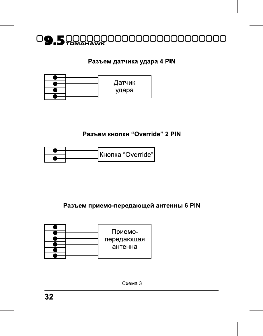 Electronics line сигнализация инструкция