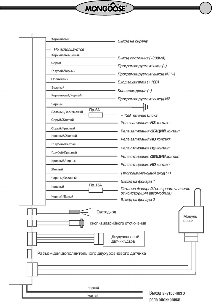Сигнализация mongoose amg 750 схема подключения