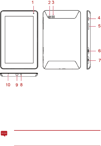 Huawei mediapad t8 сим карта