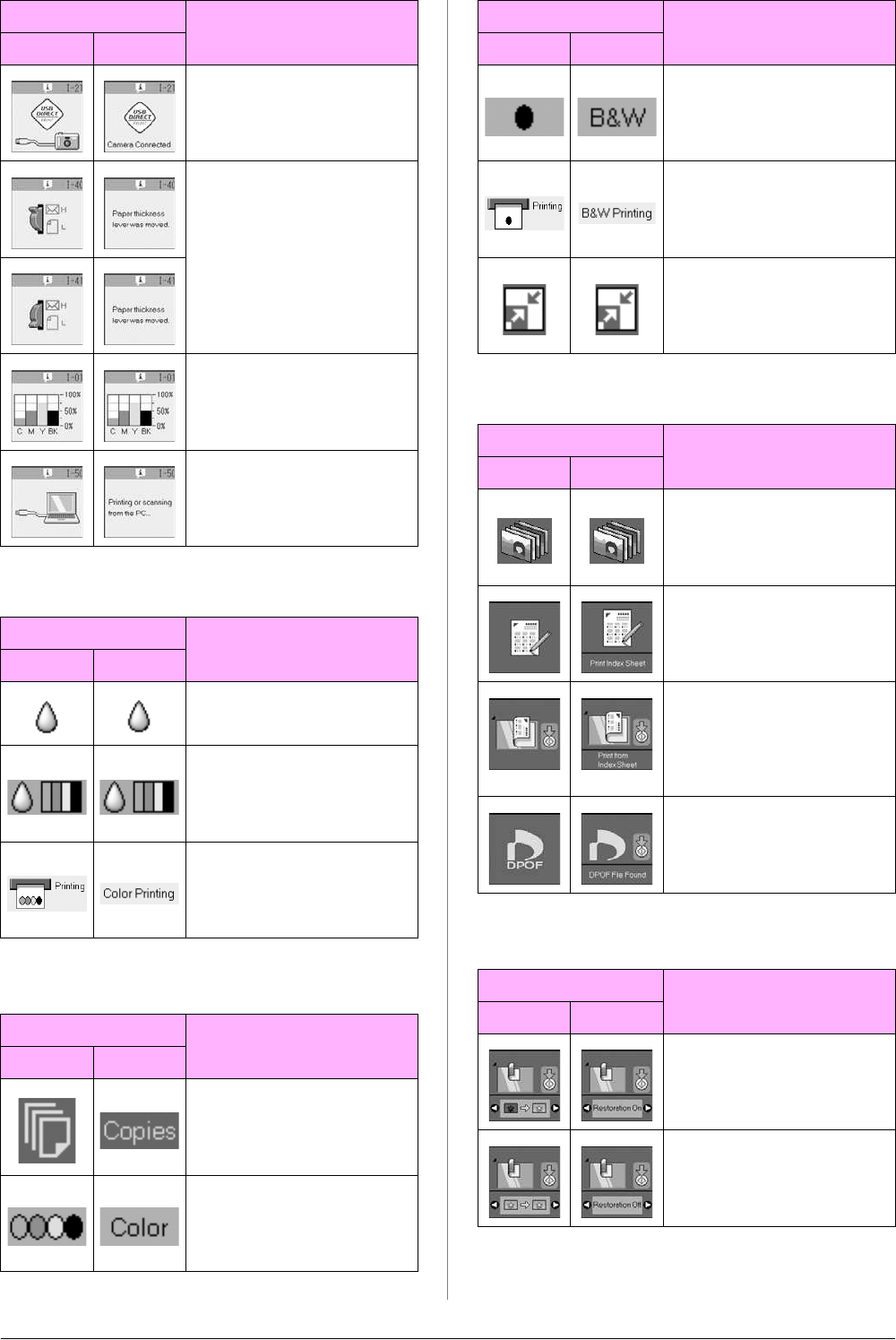 Epson easy print module