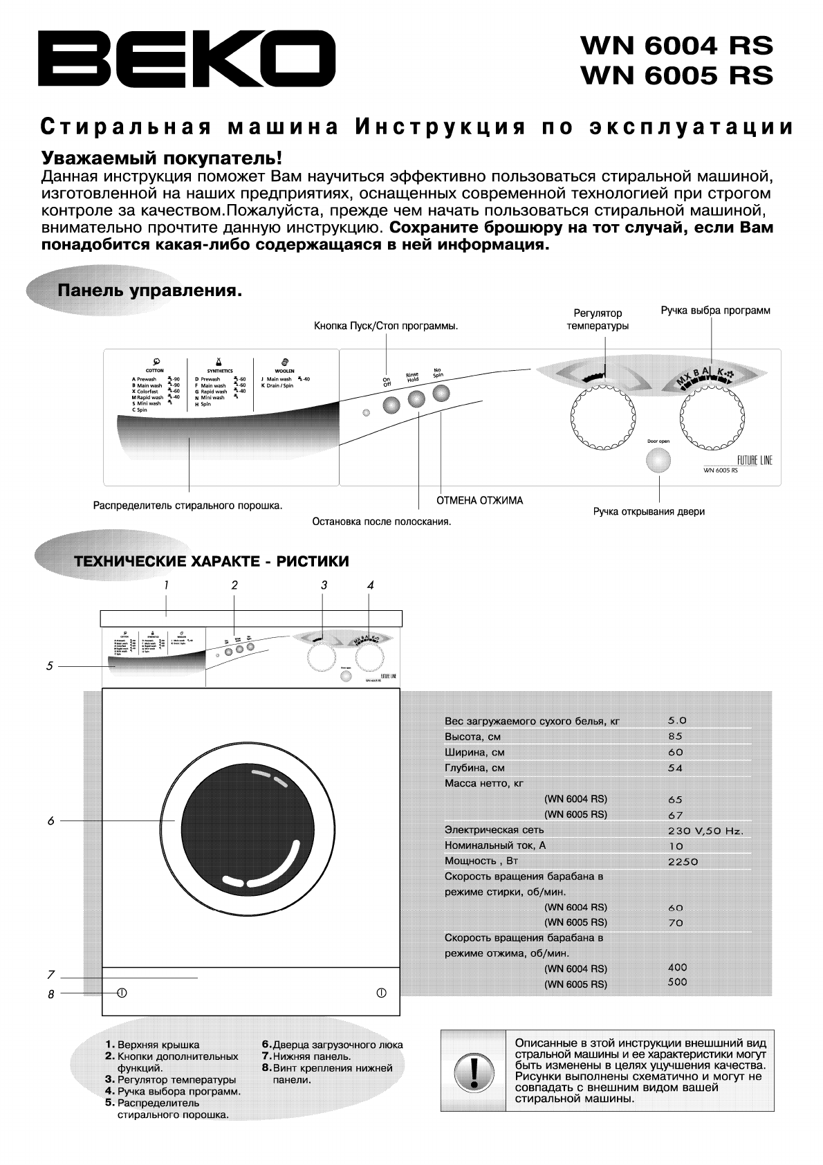 Инструкция к стиральной машине Beko WSPE7H616A