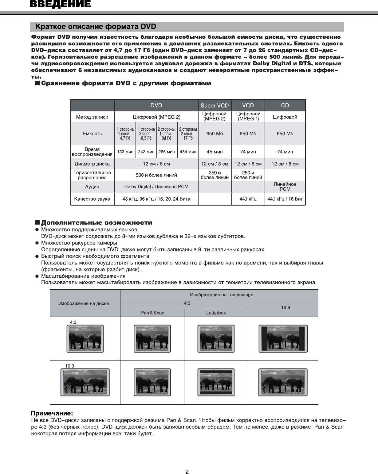 BBK 9915s характеристики. Разрешение двд формата. Инструкция по эксплуатации DT-9915. Проигрыватель DVD BBK неисправности для списания.