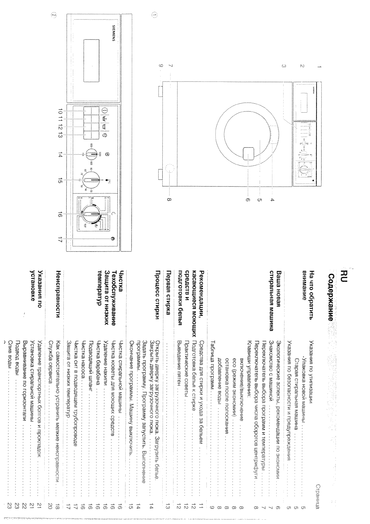 Siemens siwamat 2085 инструкция