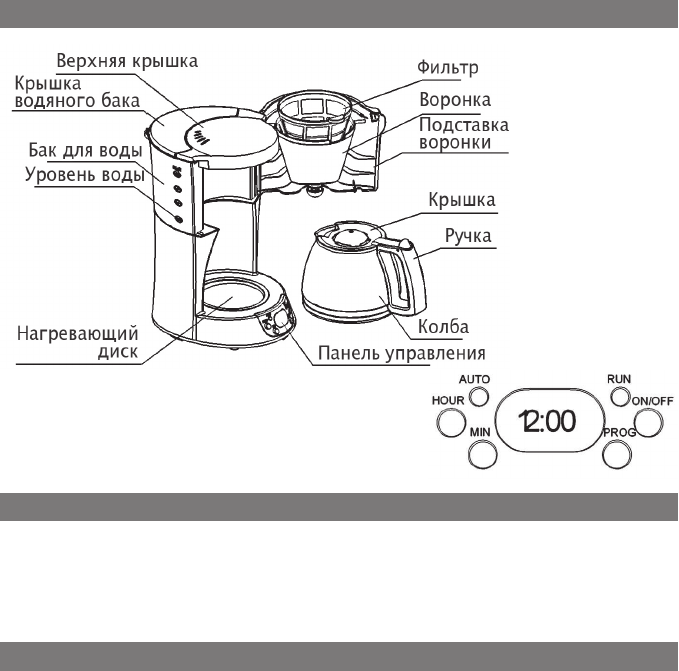 Кофеварка электрическая схема