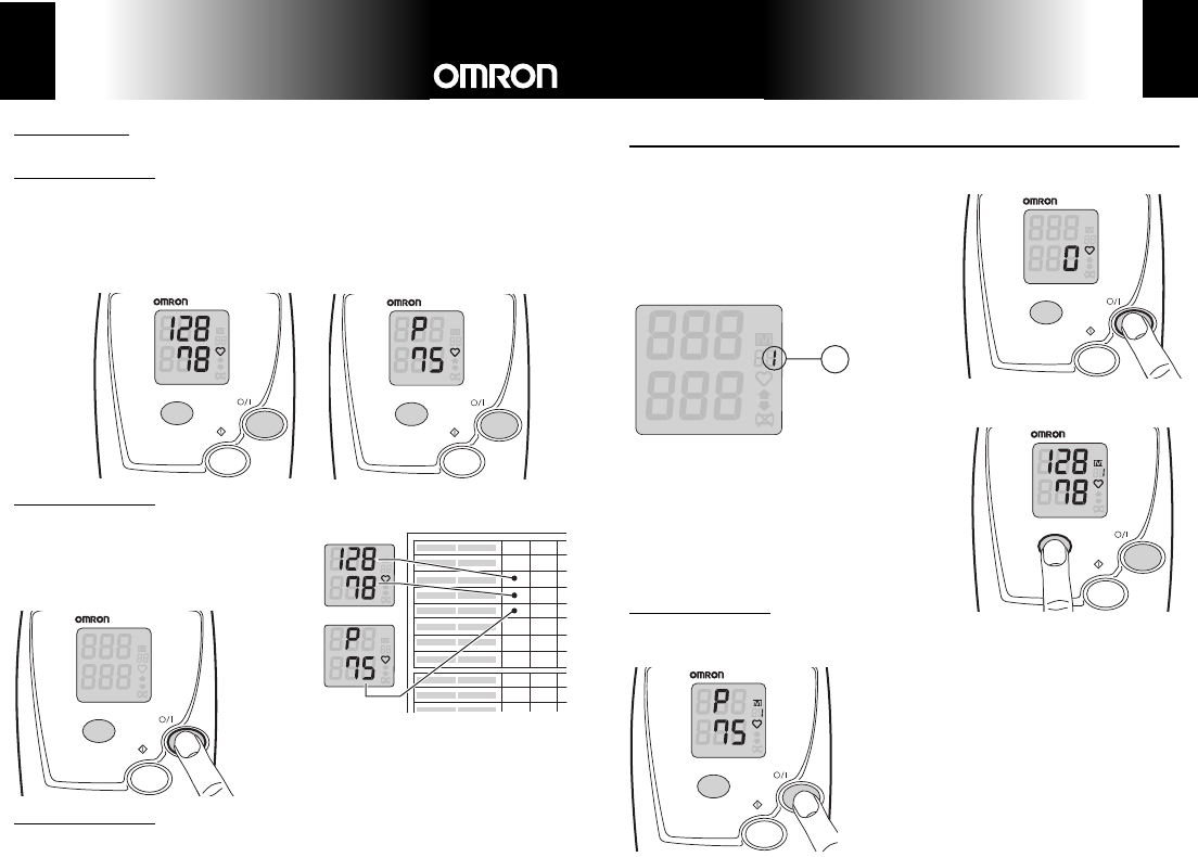 Omron mx3 схема