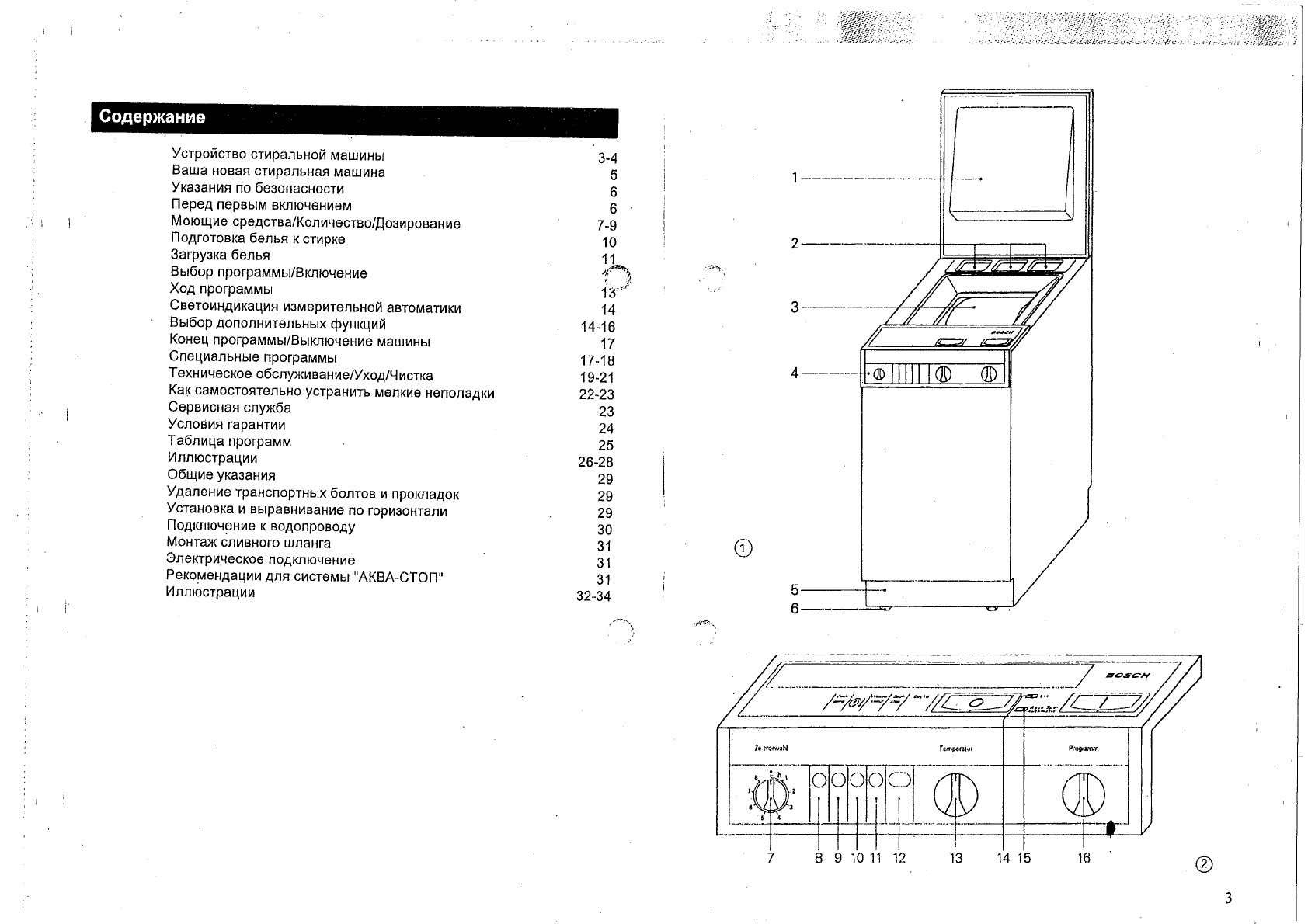 Просмотр инструкции стиральной машины Bosch WOH 5210, страница 2 -  Mnogo-dok - бесплатные инструкции на русском языке