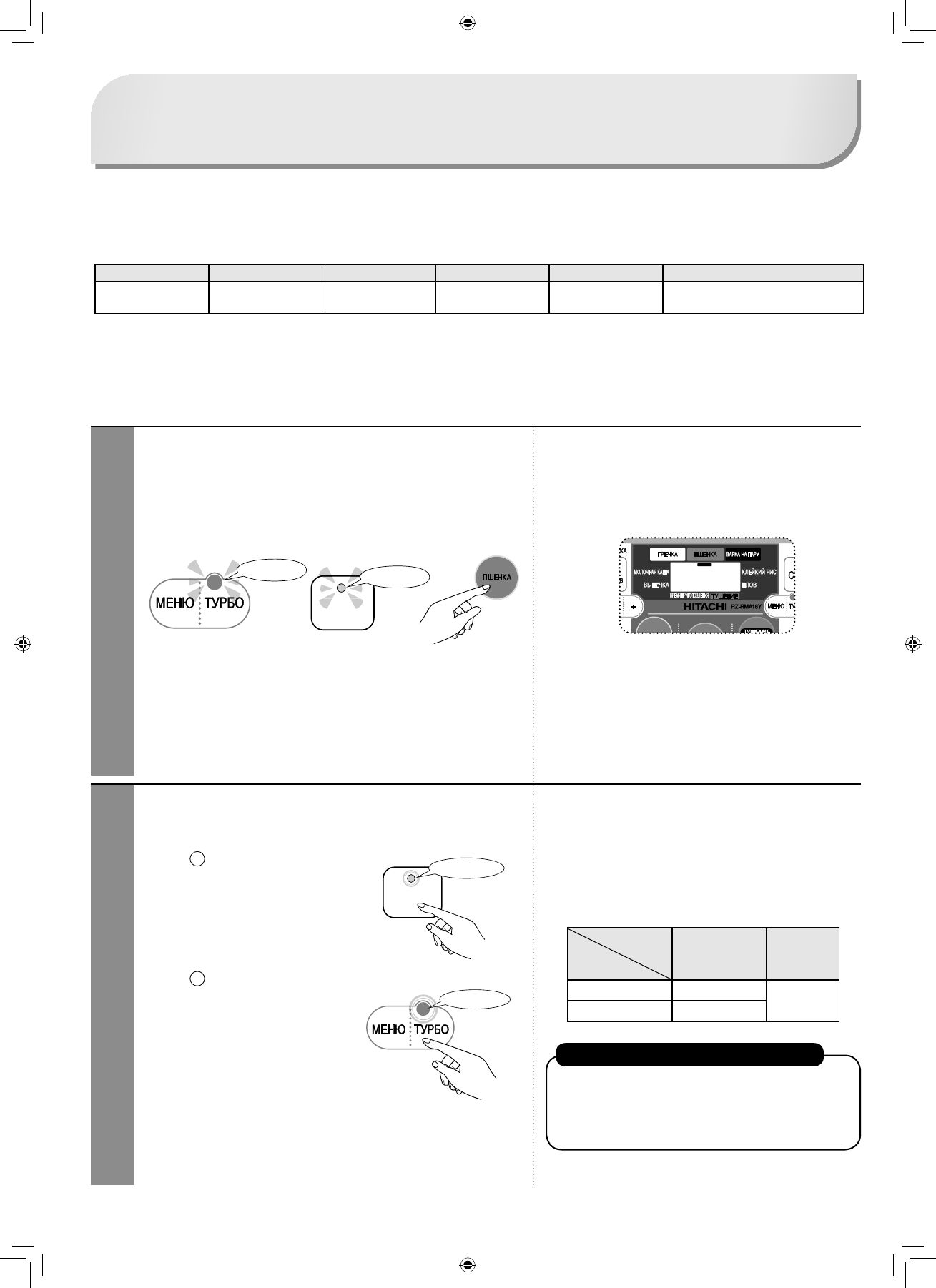 Просмотр инструкции мультиварки Hitachi RZ-RMA18Y, страница 8 - Mnogo-dok -  бесплатные инструкции на русском языке