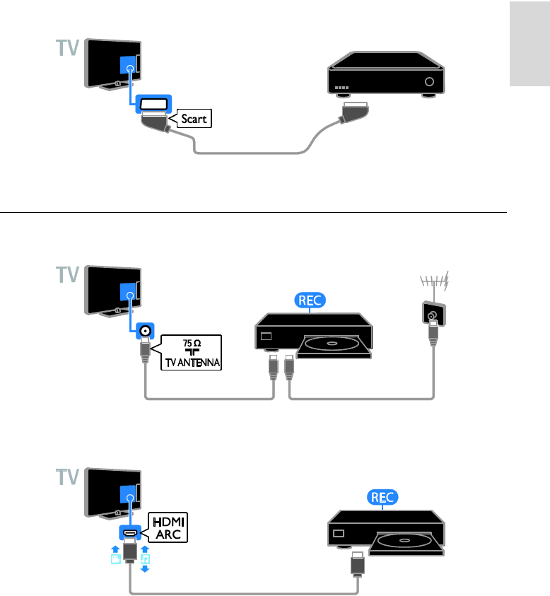 Как подключить цифровую приставку через hdmi Просмотр инструкции жк телевизора Philips 55PFL4508T, страница 59 - Mnogo-dok - 