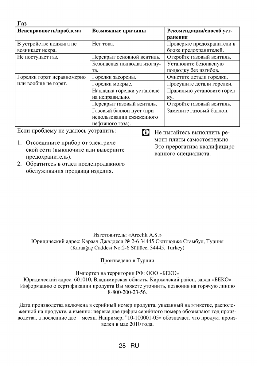 Просмотр инструкции плиты Beko CE 51110, страница 28 - Mnogo-dok -  бесплатные инструкции на русском языке