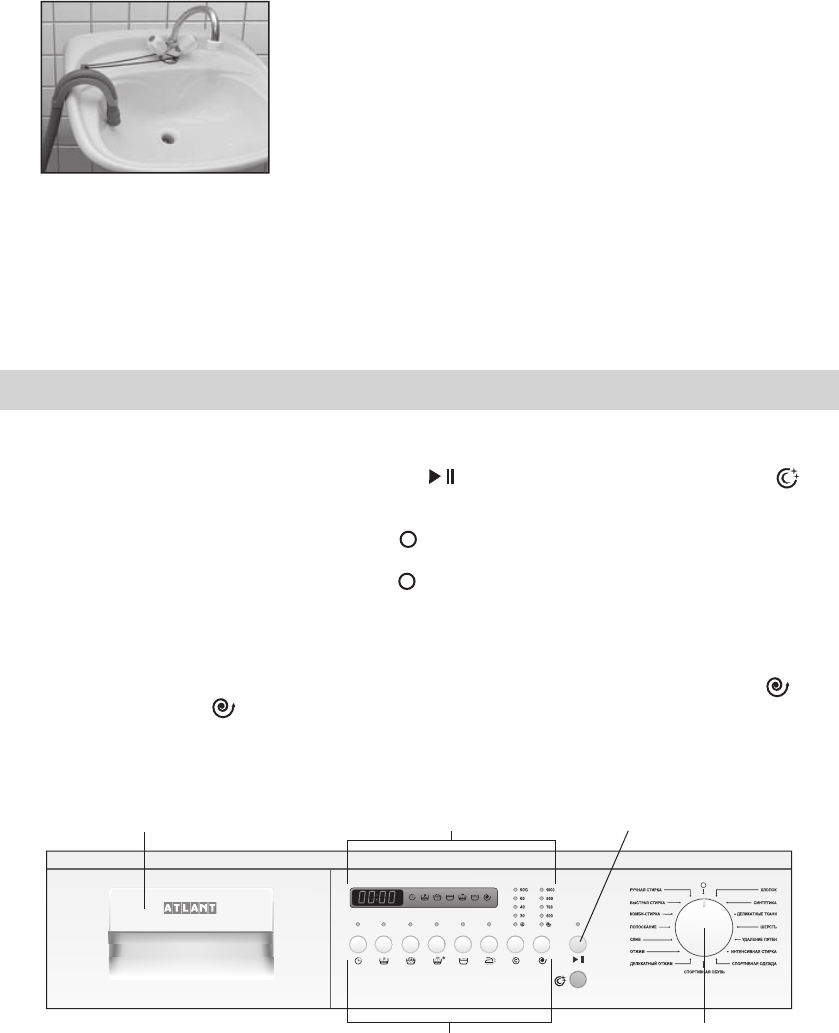 Стиральная машина атлант схема