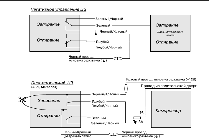 Сигнализация excellent схема подключения