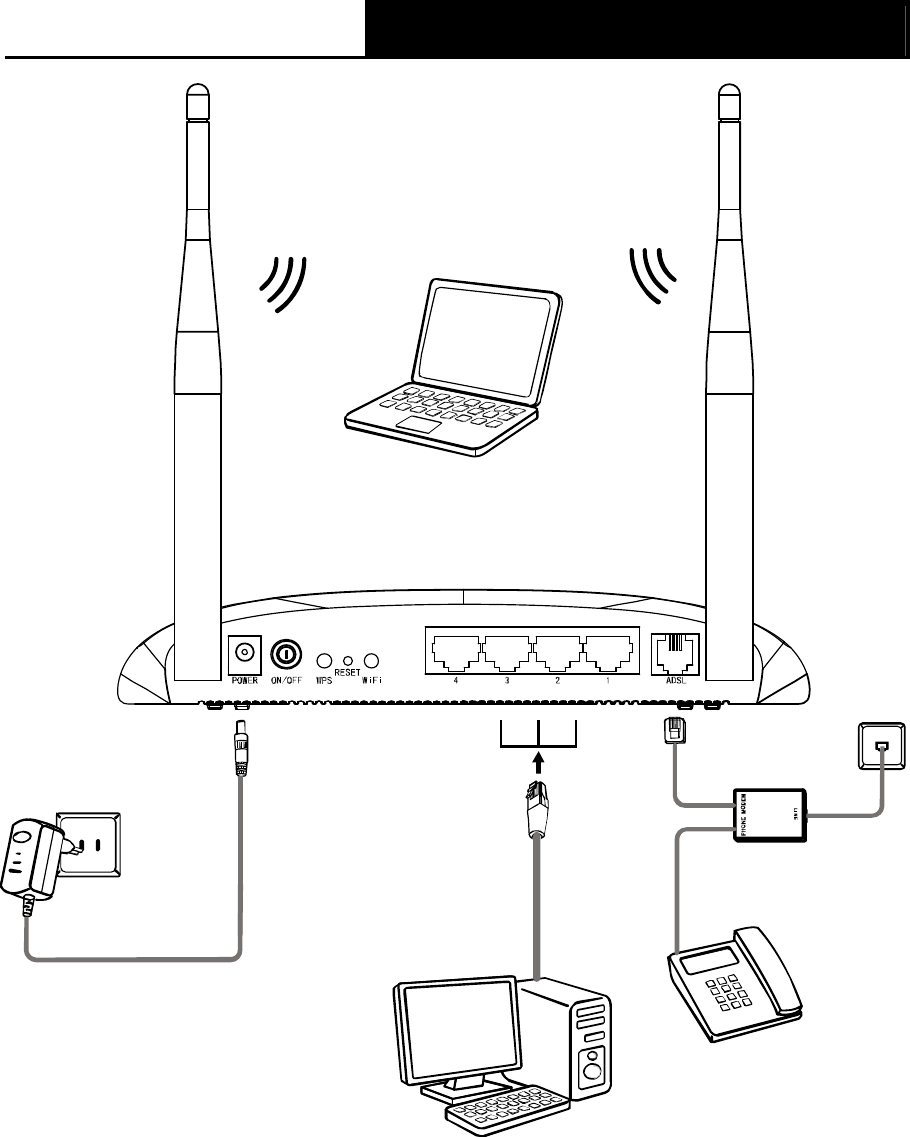 Модем ADSL беспроводной td-w8968 ND