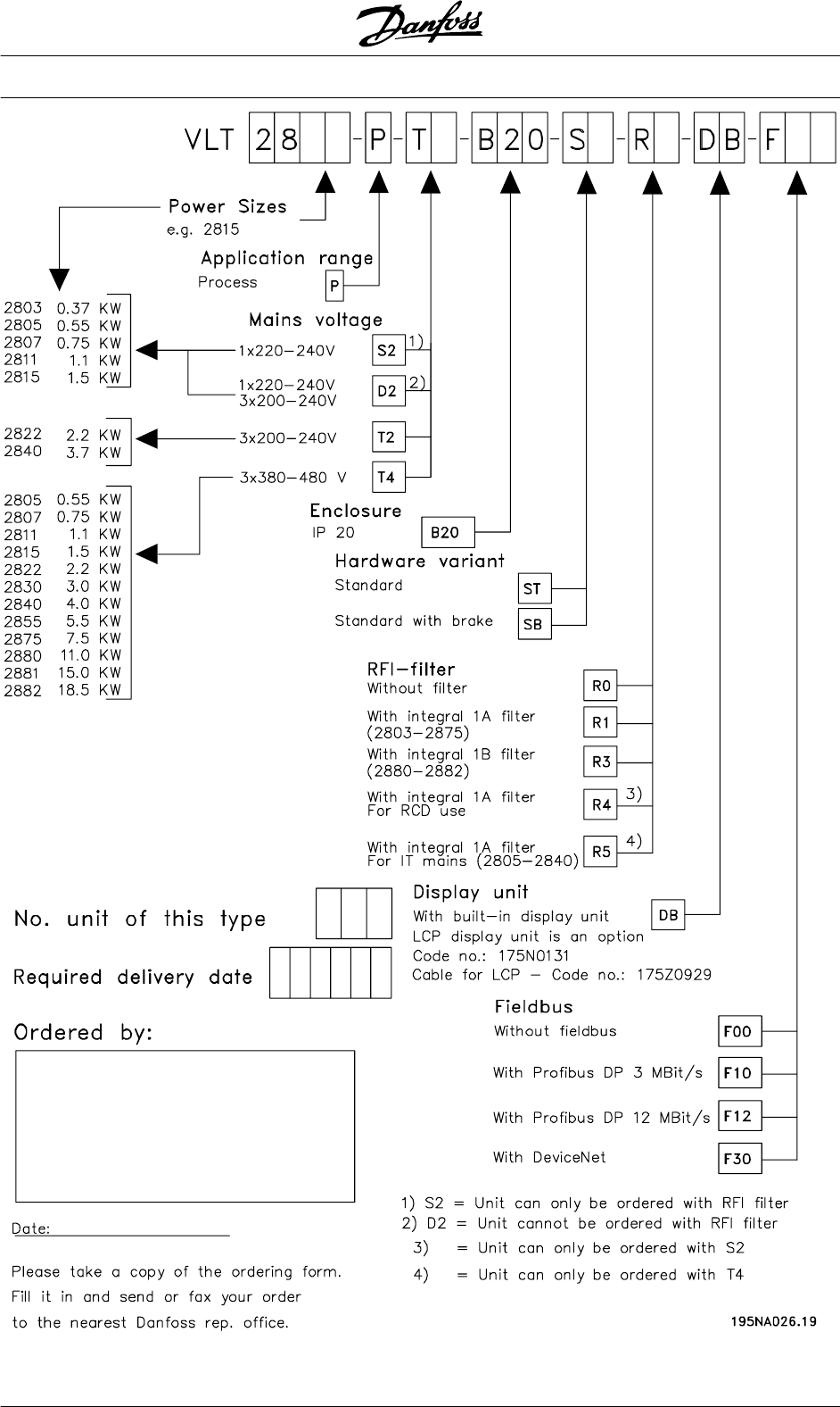 Vlt 2800 схема подключения