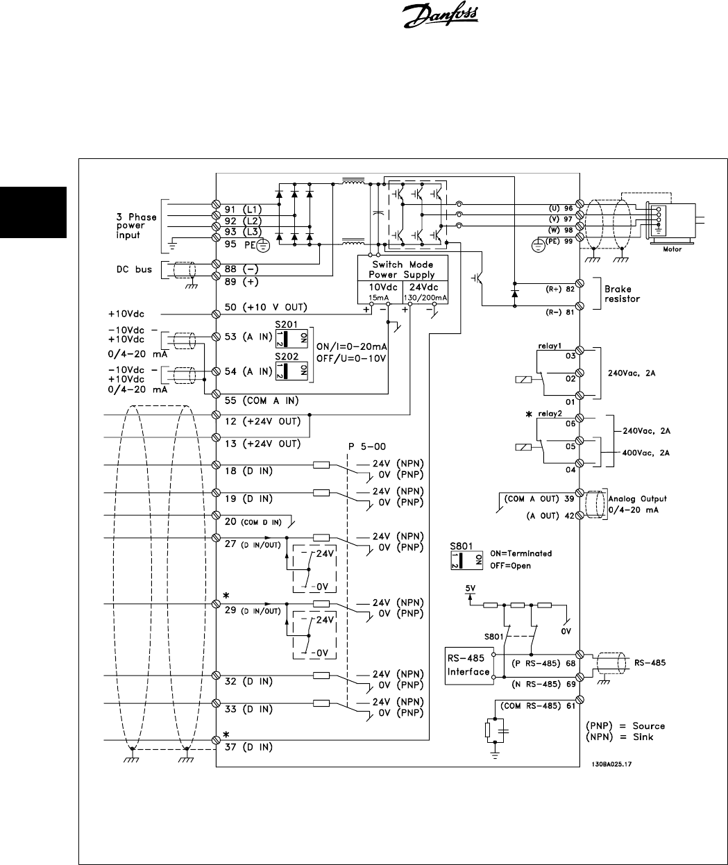 Vlt 2800 схема подключения