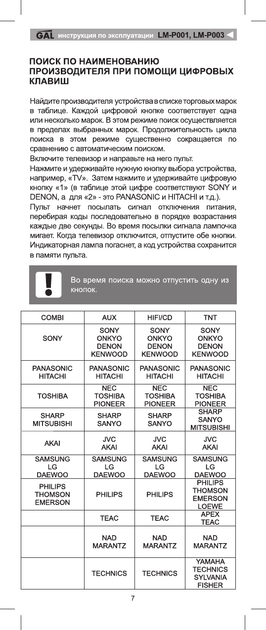 Коды универсального пульта gal. Пульт универсальный Ду gal LM-p001. Gal LM-p001 коды для приставки. Инструкция к универсальному пульту gal LM-003. Коды для пульта gal.