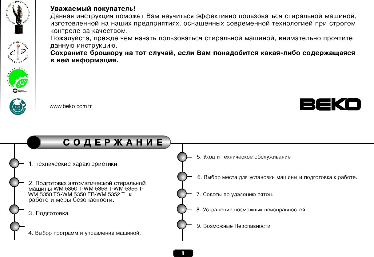 Инструкции помогают. Beko WM 5500t. Стиральная машина веко 5350 т. Стиральная машина веко WM 5350 T. Beko WM 5450 T инструкция.