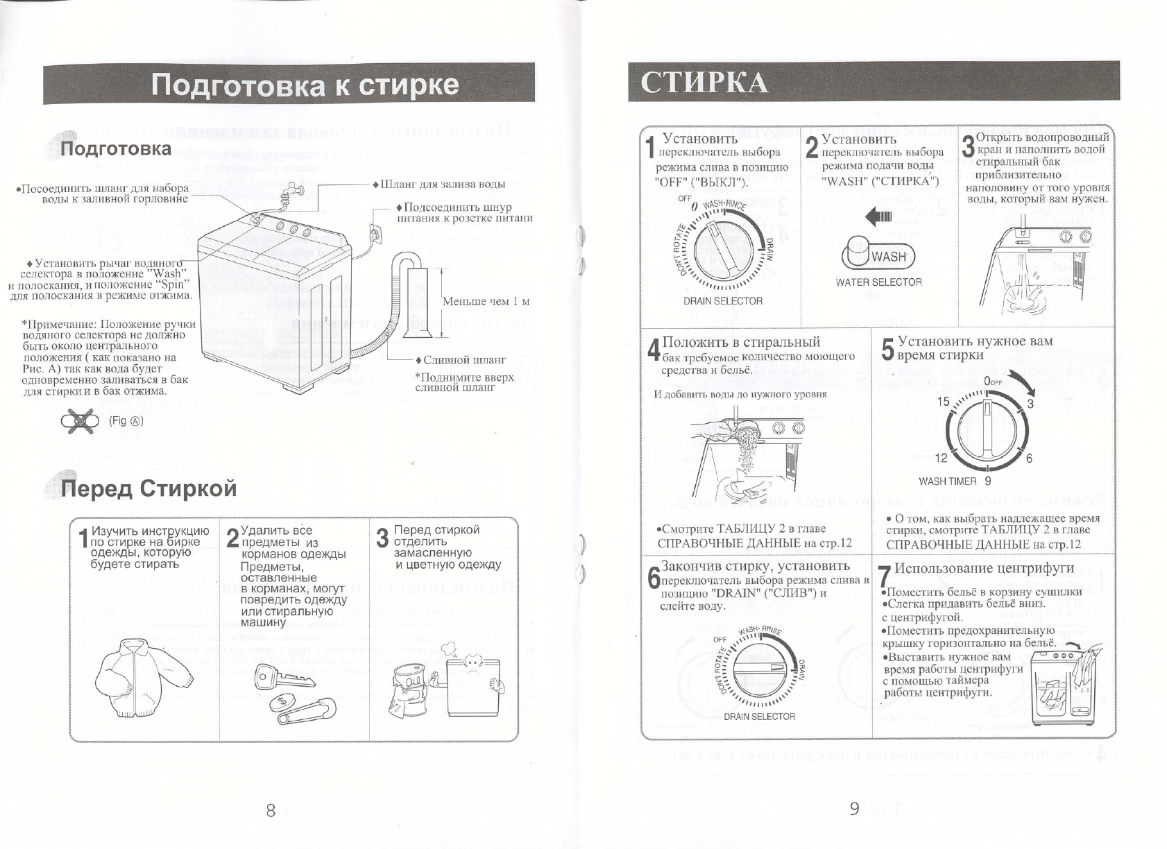 Схема стиральной машины полуавтомат