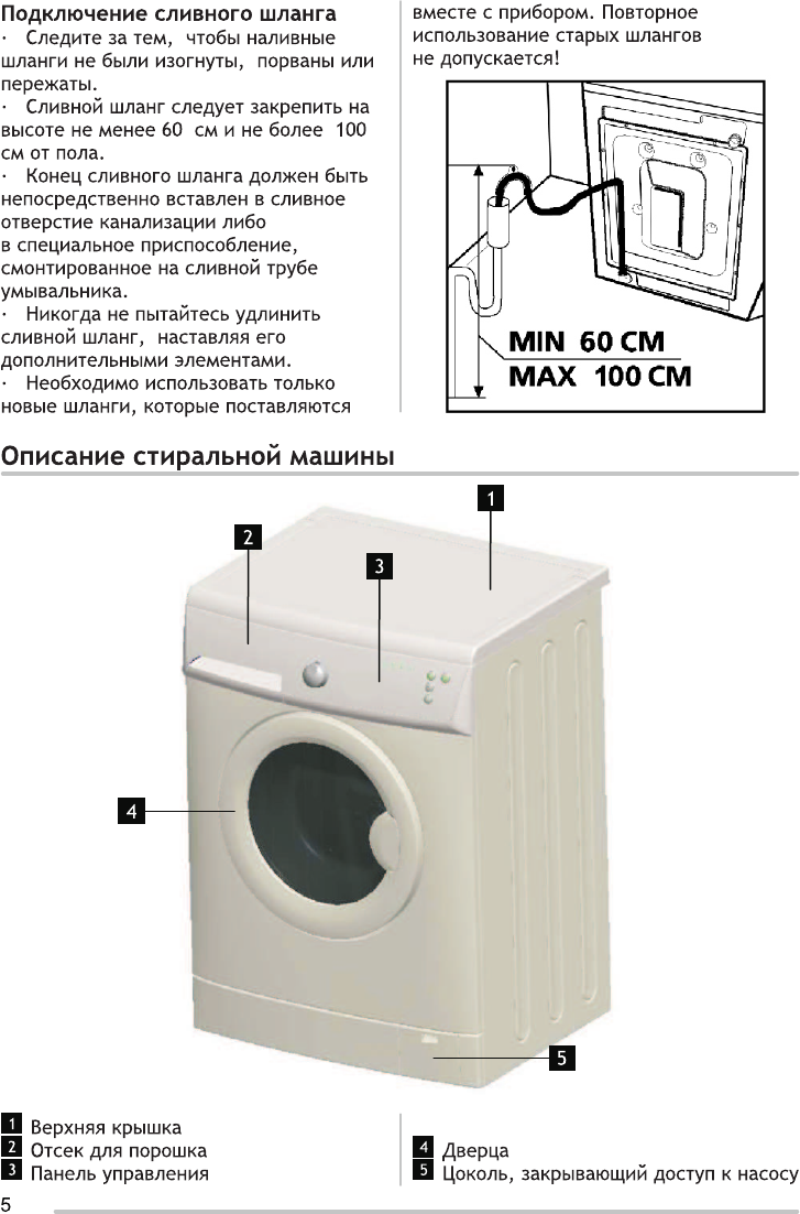 Просмотр инструкции стиральной машины Zanussi ZWS 186 W, страница 6 -  Mnogo-dok - бесплатные инструкции на русском языке