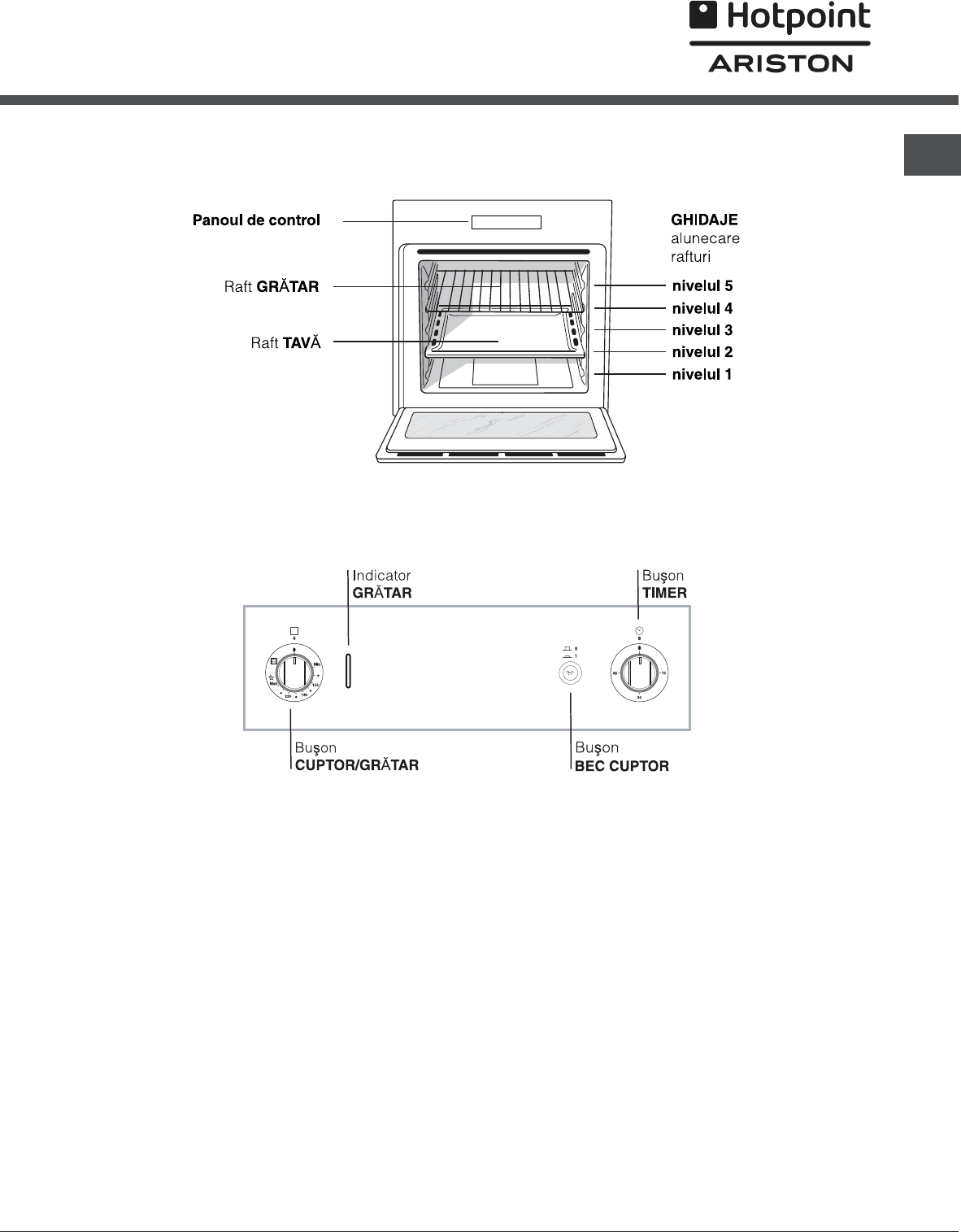 электрический духовой шкаф hotpoint ariston ot857 o rfh инструкция