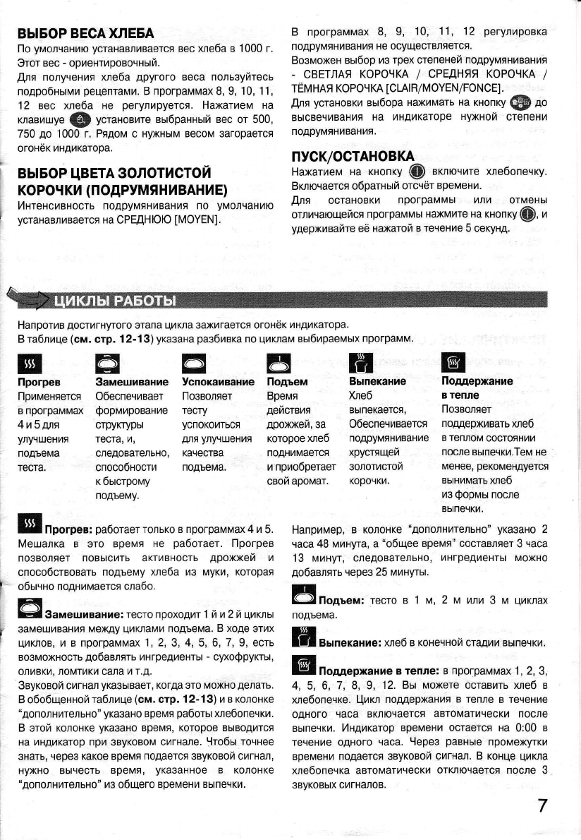 Хлебопечка мулинекс инструкция по применению на русском и рецепты с фото пошагово