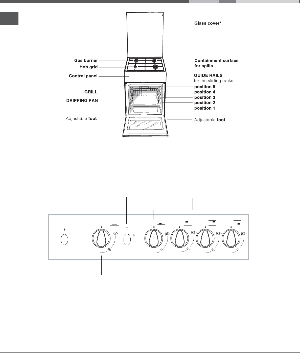 Плита газовая на схеме