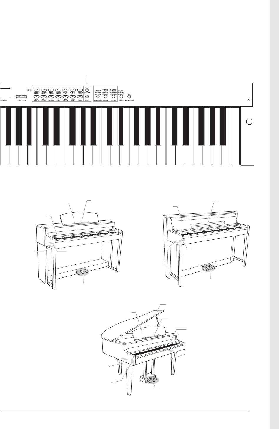 Электронное пианино Yamaha габариты