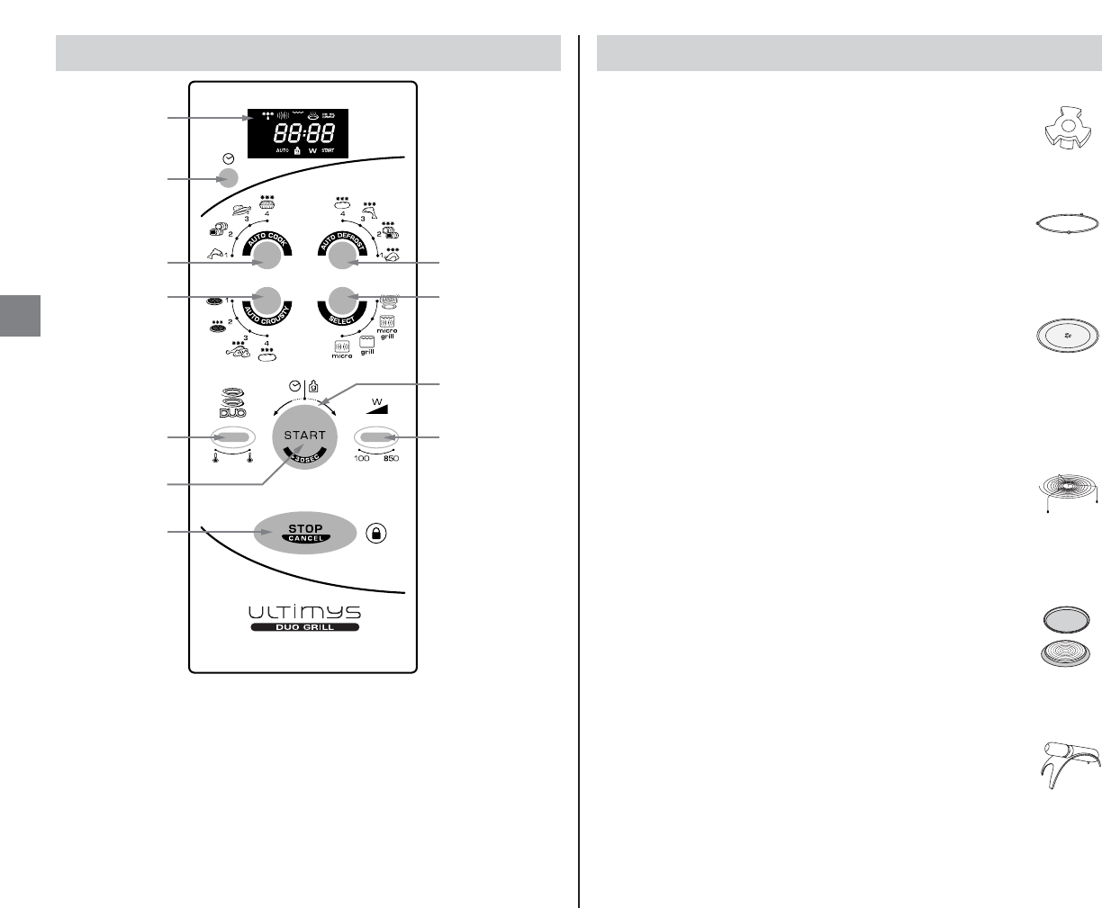 Микроволновка Moulinex Micro-Chef