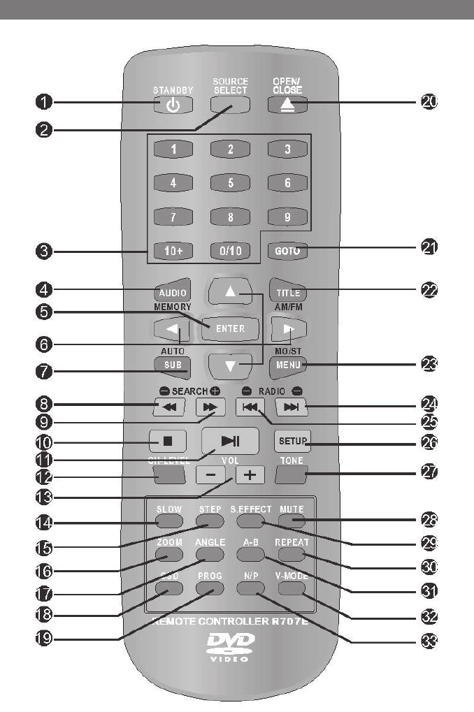 Ht 111 elenberg схема