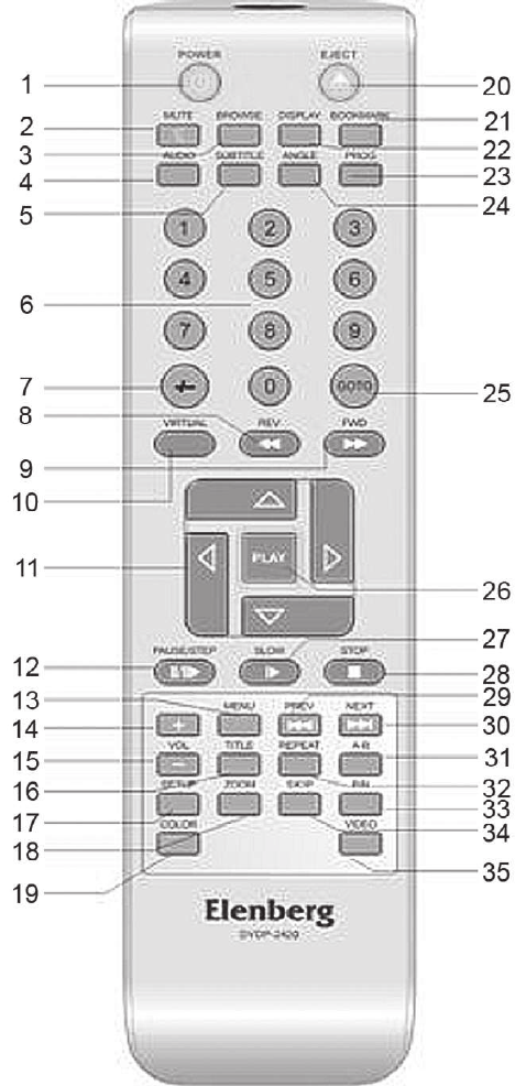 Elenberg dvdp 2417 схема