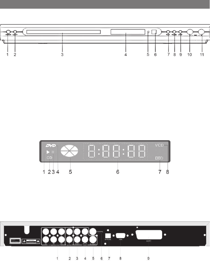 Dvdp 2402 схема