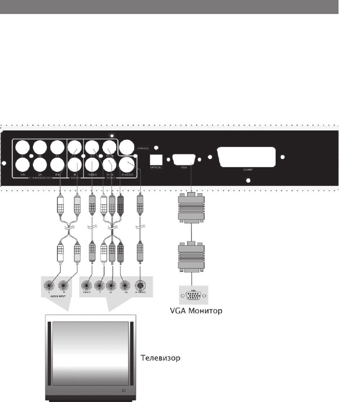 Elenberg dvdp 2417 схема