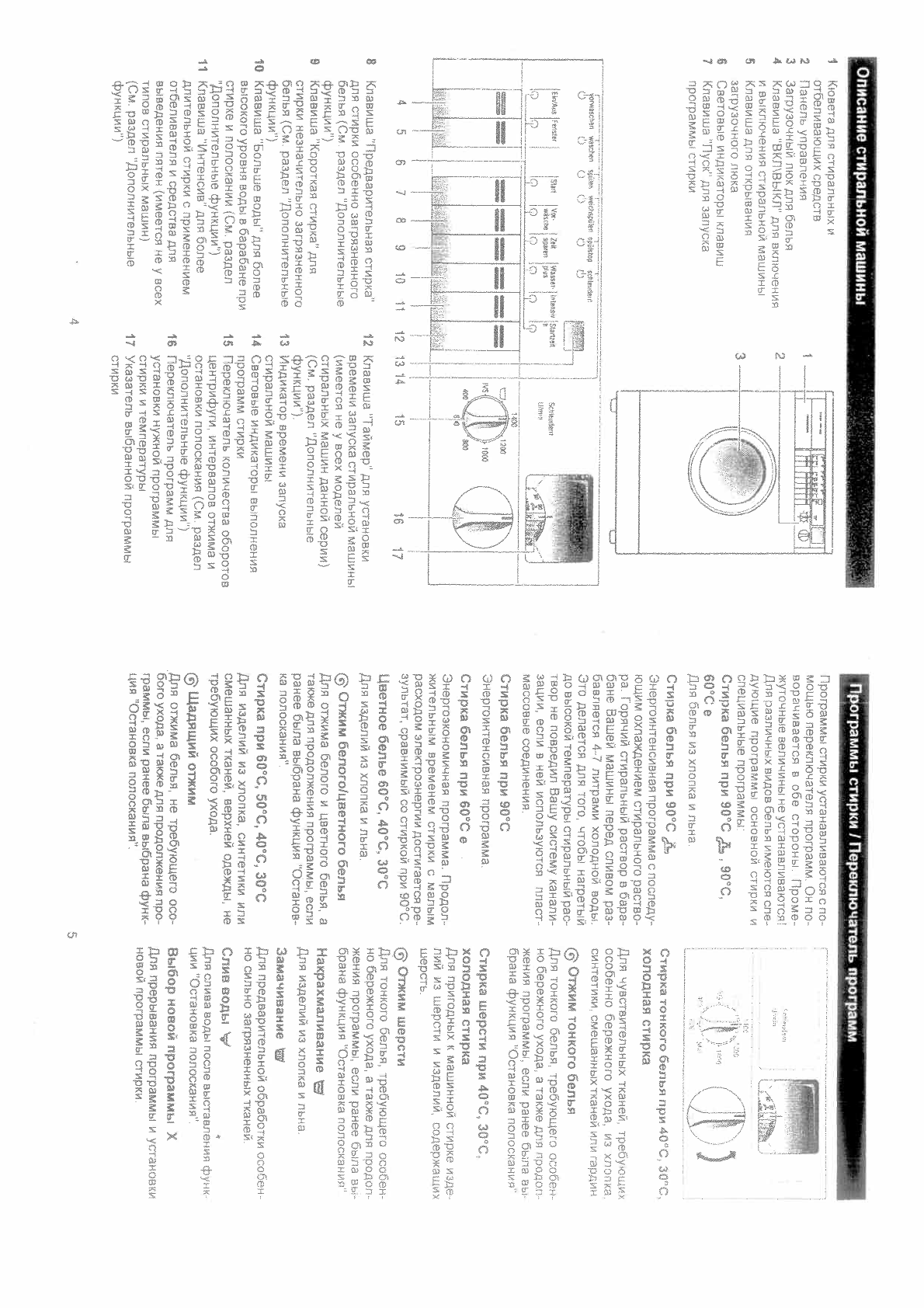 Просмотр инструкции стиральной машины Bosch WFK 2800, страница 4 -  Mnogo-dok - бесплатные инструкции на русском языке