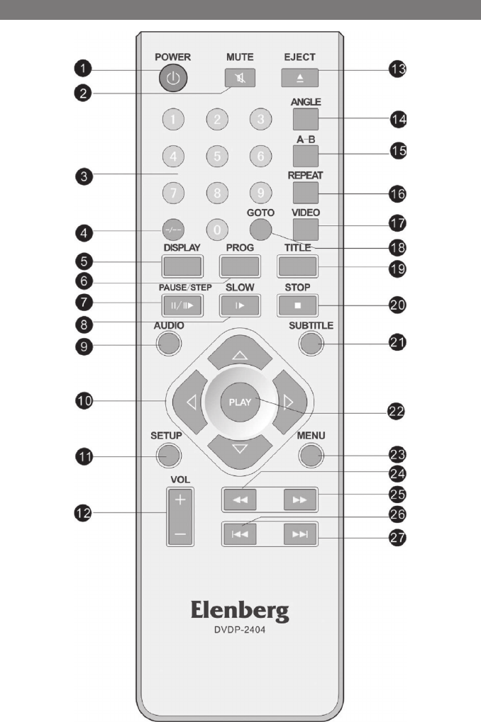 Elenberg dvdp 2417 схема