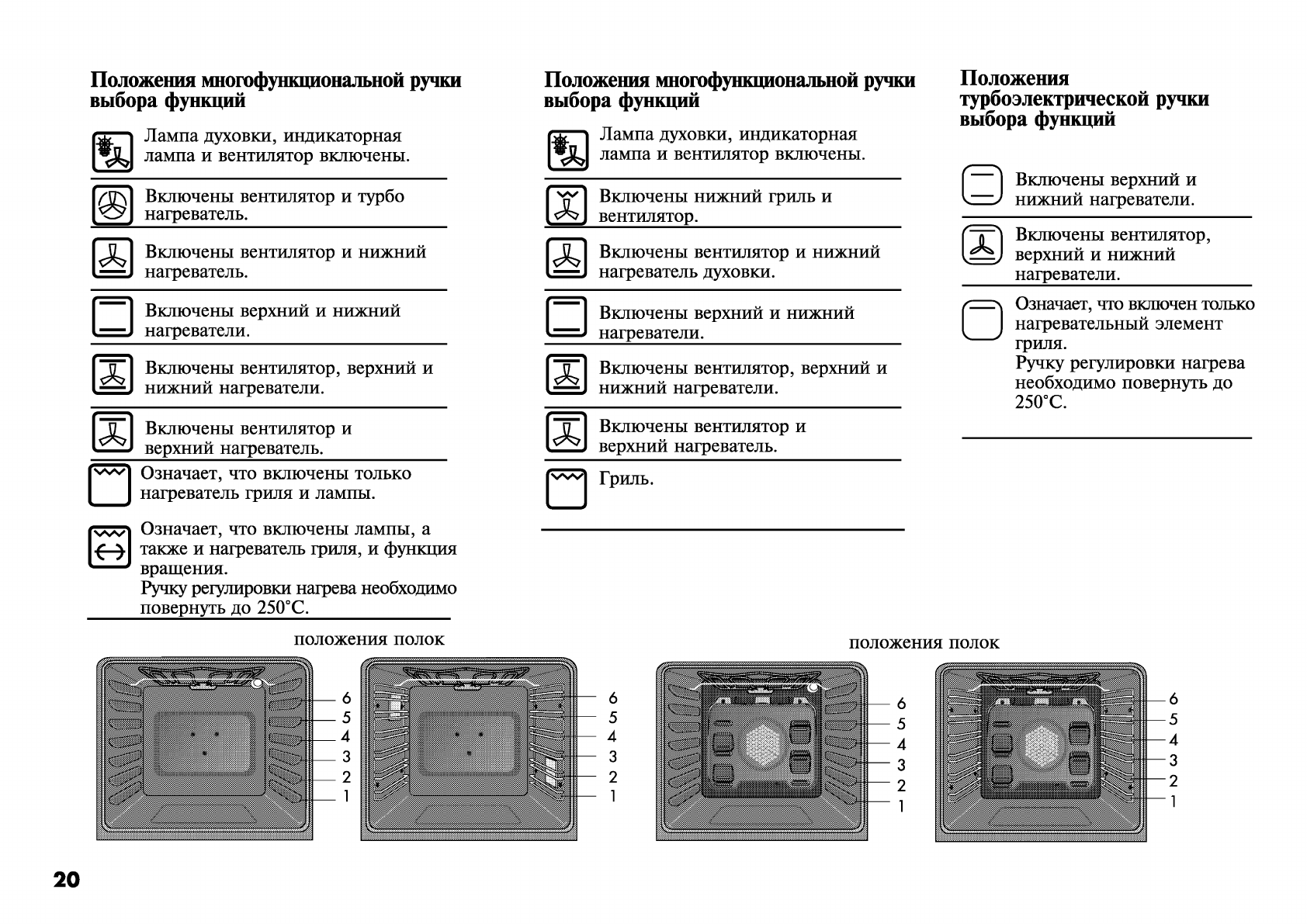 Просмотр инструкции плиты Beko BR 1934 NB, страница 21 - Mnogo-dok -  бесплатные инструкции на русском языке