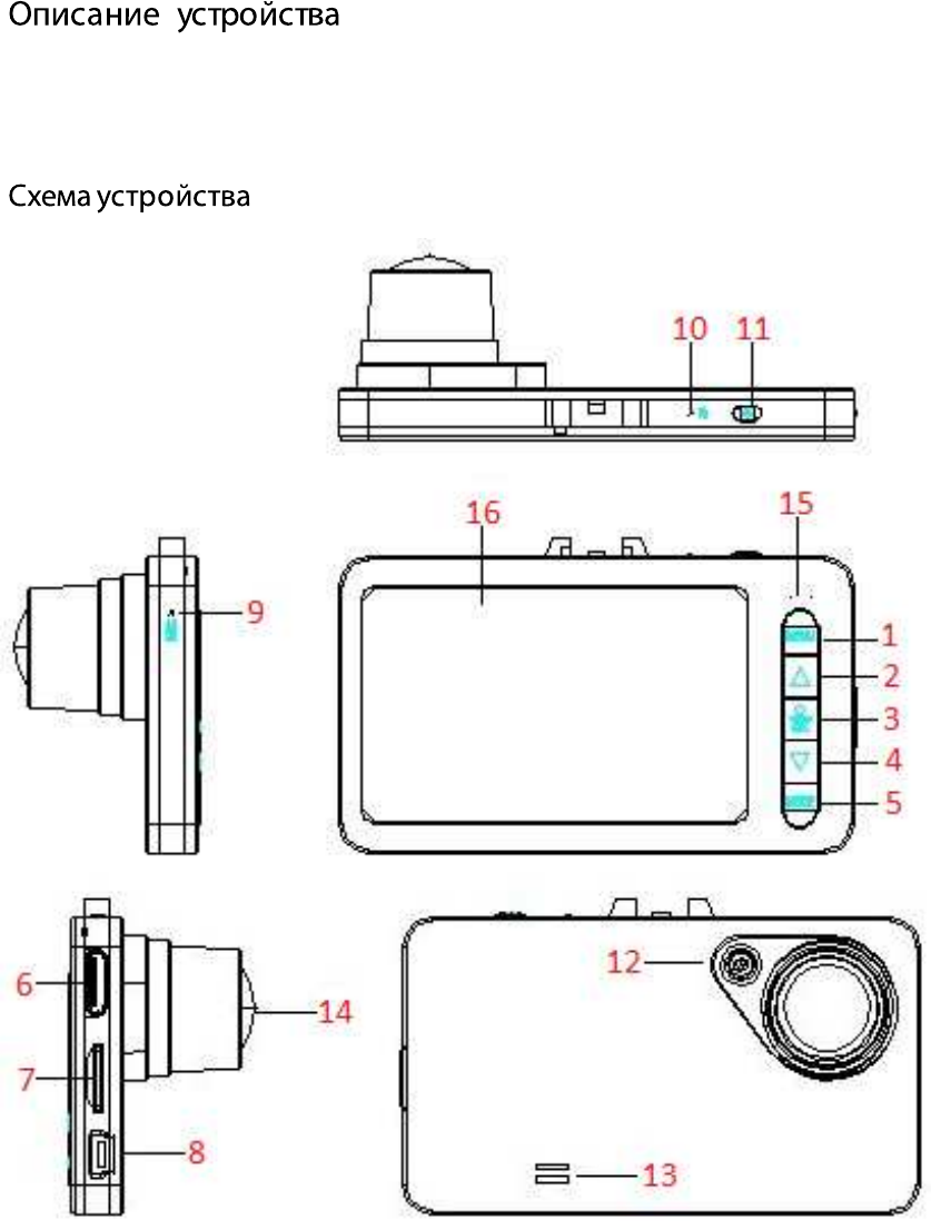 Настройка видеорегистратора dexp rx 15