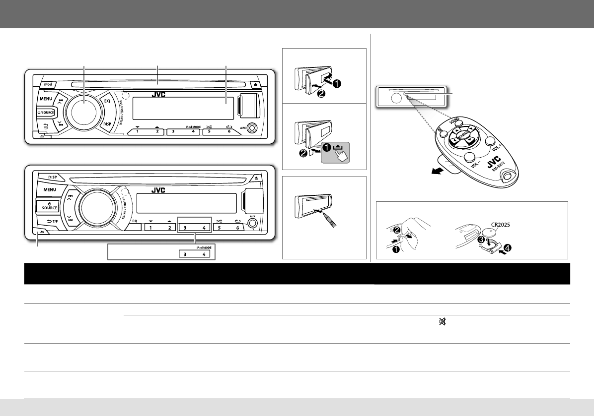 Инструкция по эксплуатации для JVC KD-R :: Страница 9 из 28